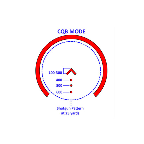 Holosun ACSS Paralow HS503G Red Dot Sight - ACSS CQB Reticle