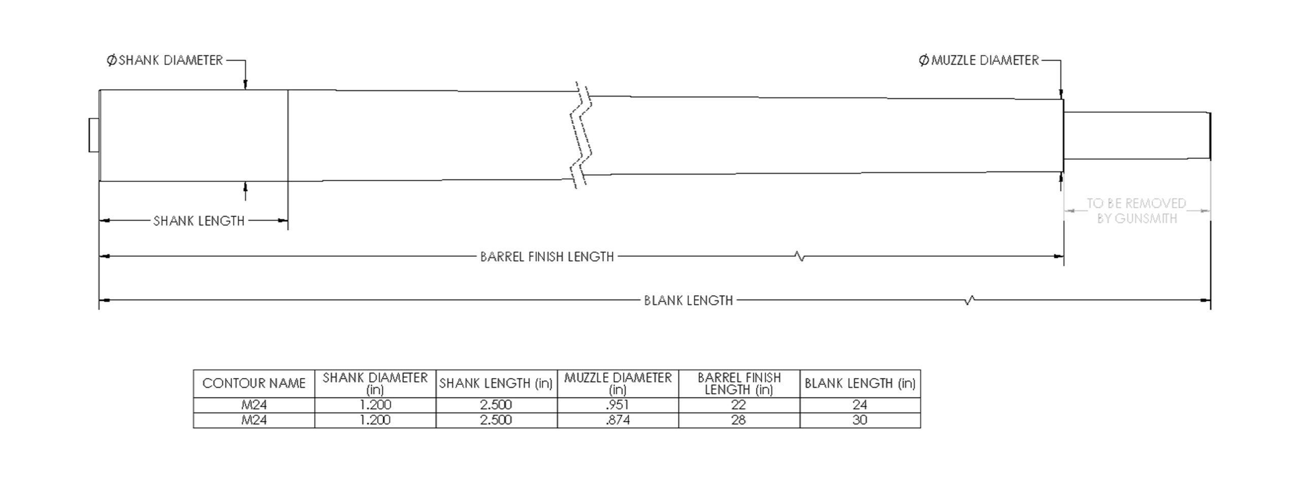 Proof Research 204 Bolt Action Steel Barrel