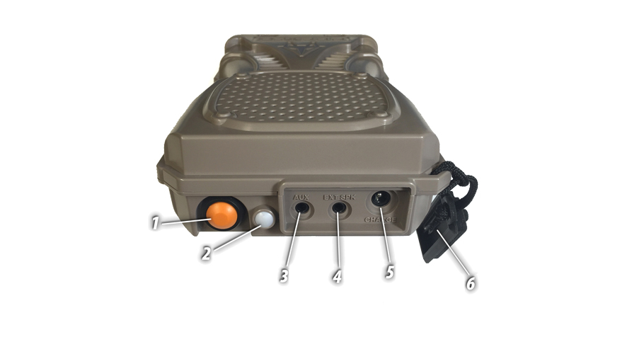 FoxPro Buck Pro Digital Call BUCK PRO