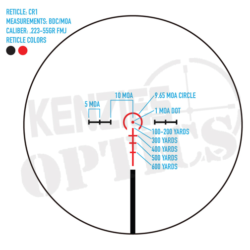 Sightmark Citadel 1-10x24 - Reticle