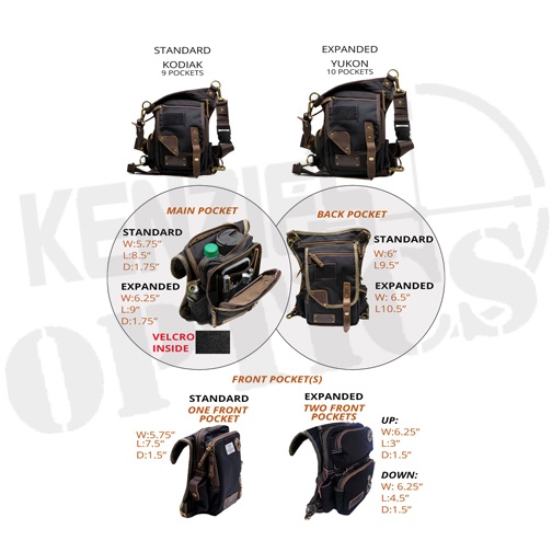 UUB Gear Yukon UKOALA Bag
