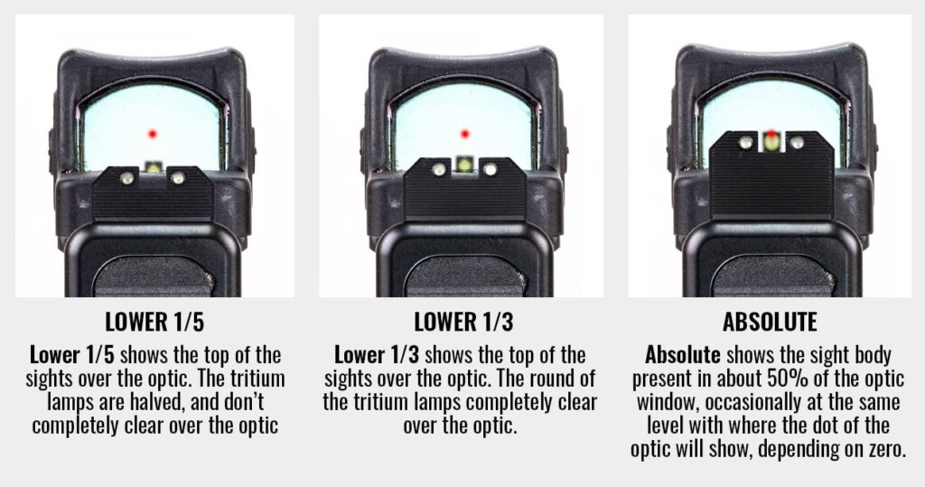 VI Night Sights For Glock (Gen 1-5) – Fits 17,19,20,21,22,23,24,26,27,29,30,34,35 – Green Glow