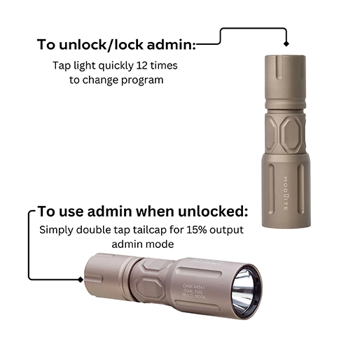 Modlite OKW Light Head