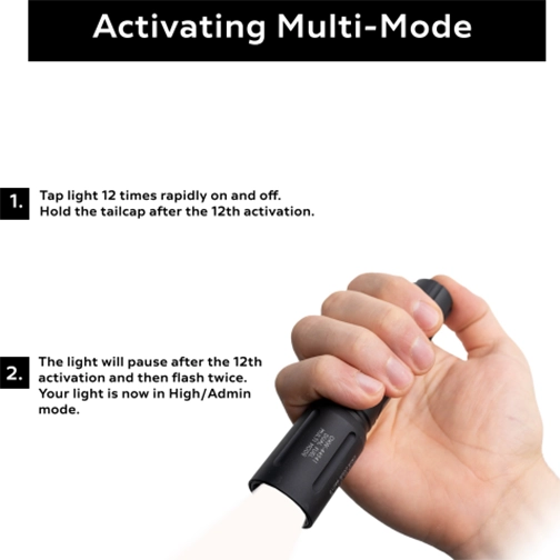 Modlite OKW Light Head