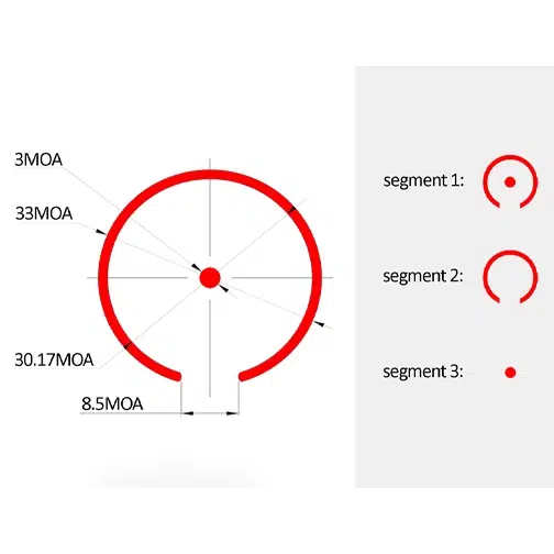 Meprolight MPO-F Open Emitter Pistol Sight with RMR Footprint - Red 3 MOA Dot and 33 MOA Bullseye/Ring