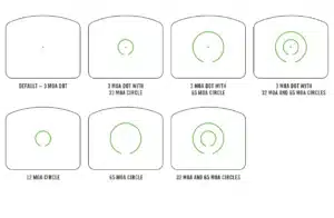 reticle options gr 1
